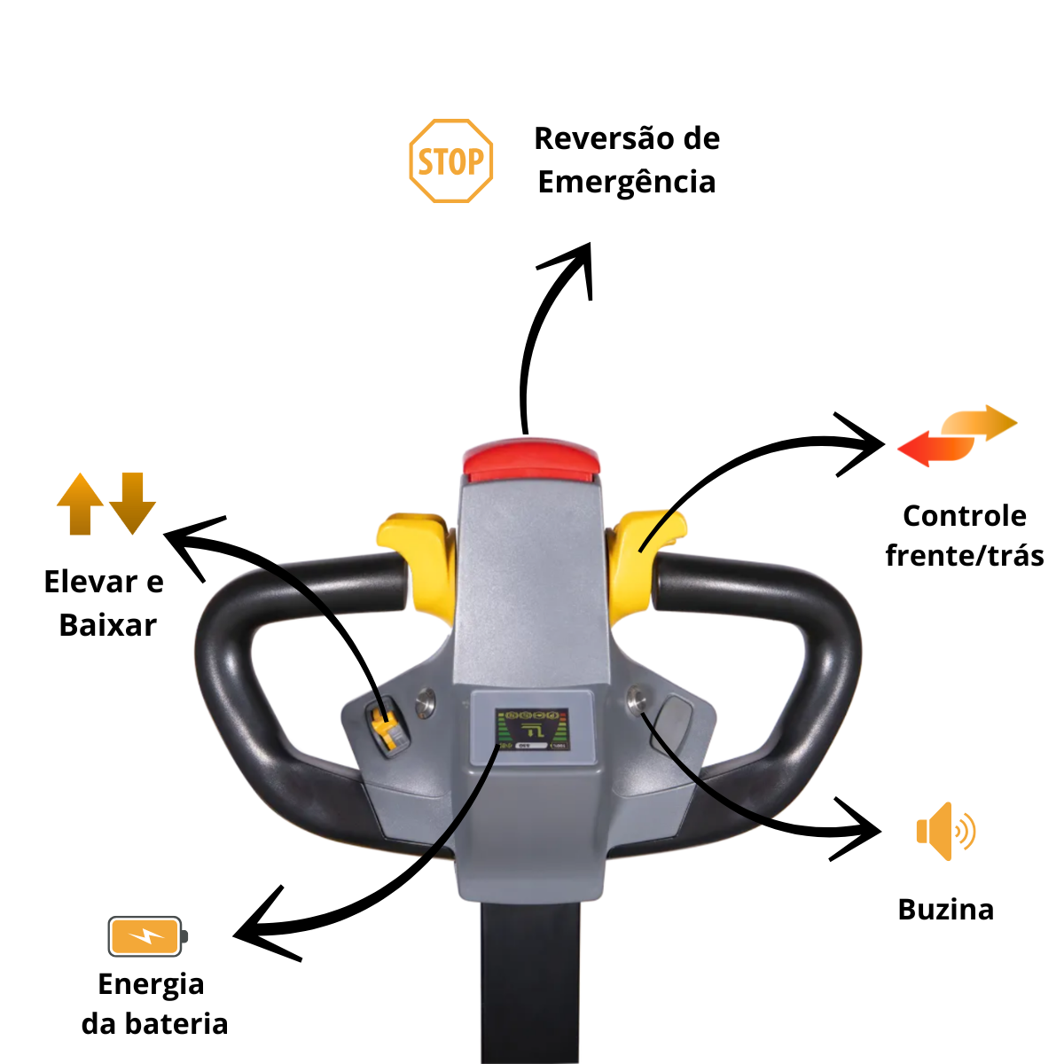 011072 - EMPILHADEIRA ELETRICA WS15H-350 ...